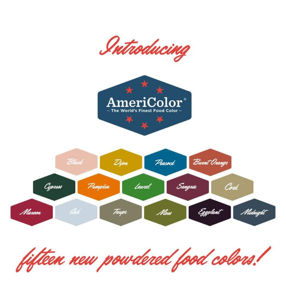 AmeriColor Corp.