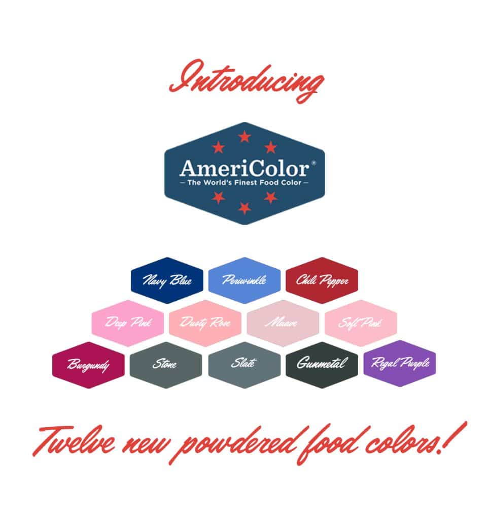 AmeriColor Corp.